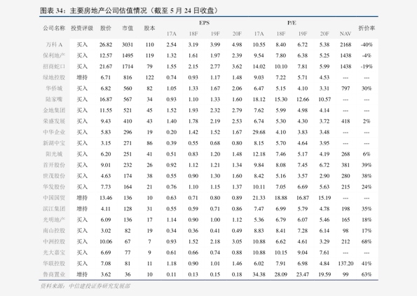 新闻资讯 第225页