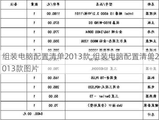 跃上科技之巅，最新电脑配置单开启学习之旅的大门