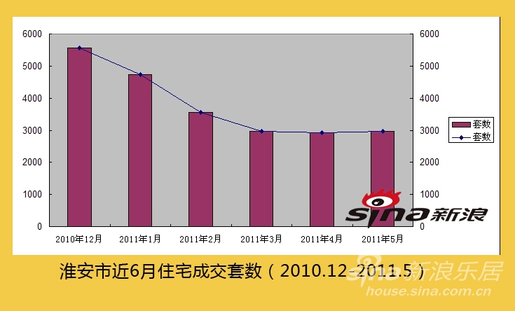 淮安楼市涨幅排名与独特小店的隐藏魅力，探寻小巷中的宝藏店铺