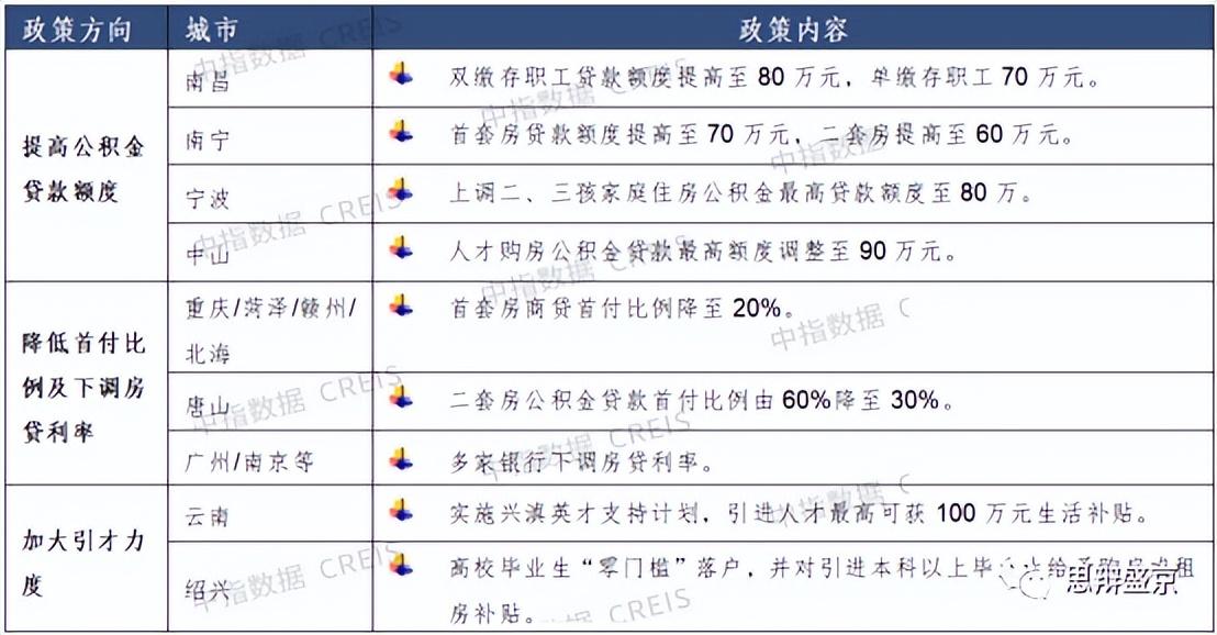 沈阳车房贷最新公告发布，启程探索自然美景，寻找内心平和之旅