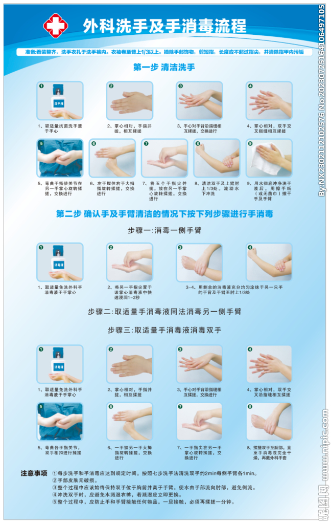 最新外科洗手步骤,最新外科洗手步骤，确保手术室安全的关键环节