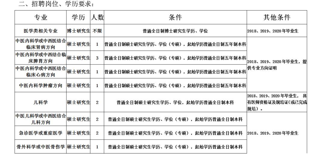 安阳今日招工启示，探索自然美景的心灵之旅启程