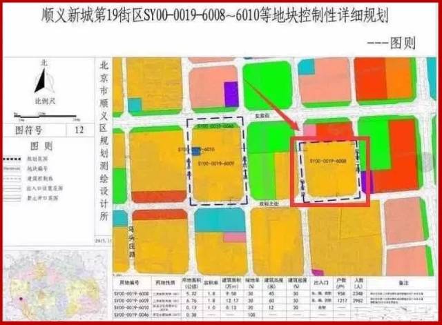 顺义河南村未来规划揭秘，科技重塑乡村，未来触手可及