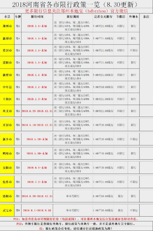 关于我们 第156页