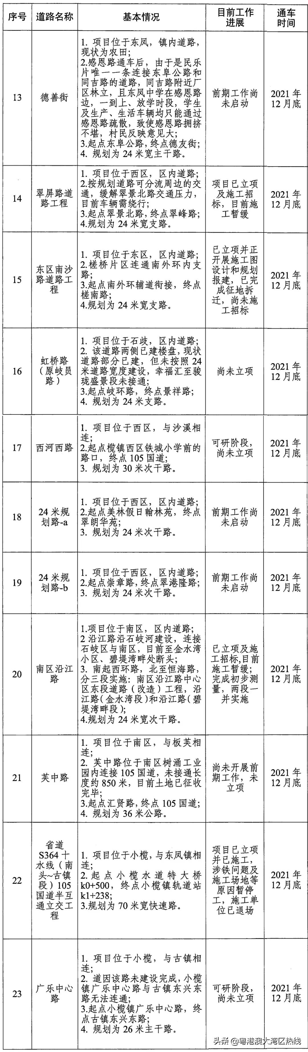 坦洲最新房价,坦洲最新房价指南，如何了解与跟踪房价动态