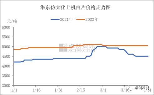 关于我们 第150页