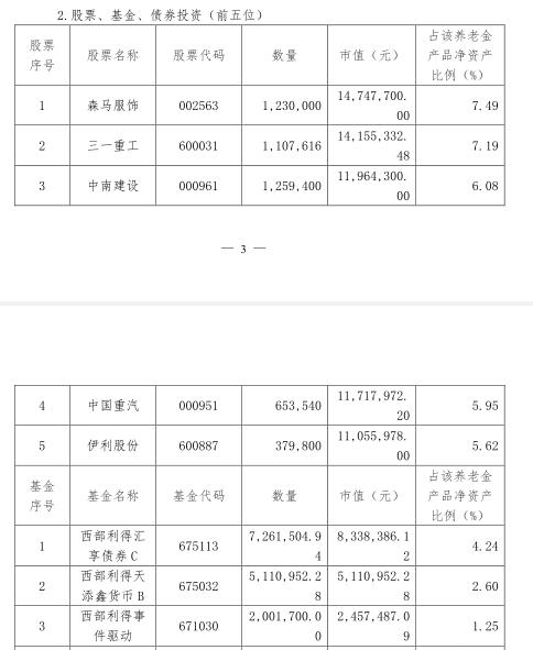 股票投资入门指南，聚焦今世缘股票