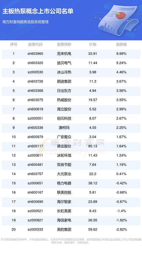 600633股票行情深度解析与未来前景展望