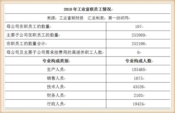 富士康吴贵州的领袖地位与科技巨头崛起之路的新职位揭秘