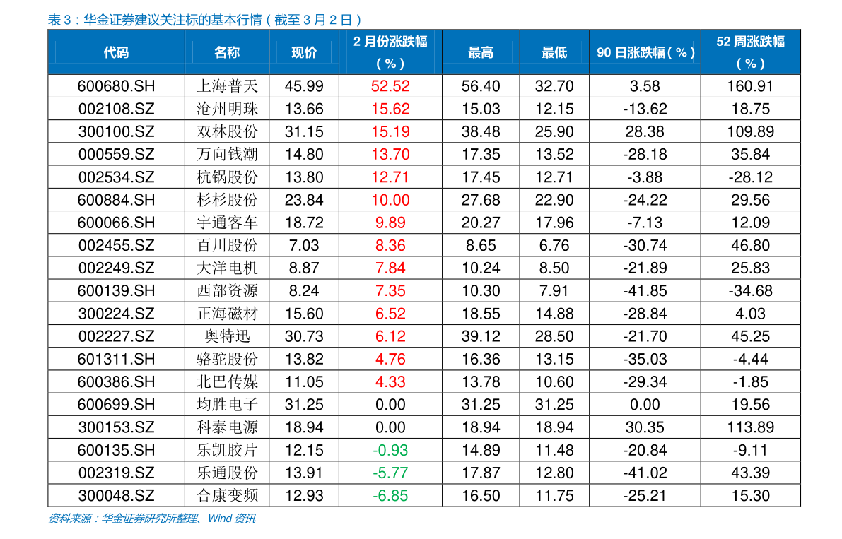 中国移动套餐价格表一览，轻松踏上自然美景的旅程！