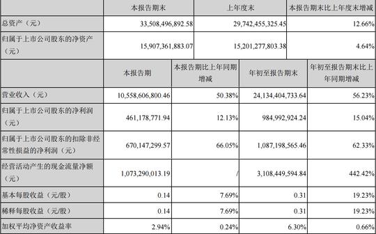 关于我们 第122页