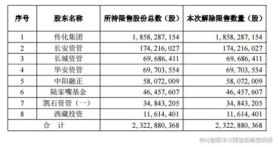 联系我们 第118页