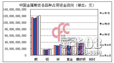 中国金属网价格行情实时更新与趋势分析