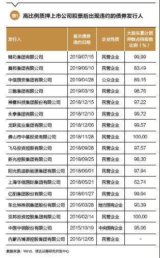 股票上市融资深度解析与个人观点探讨