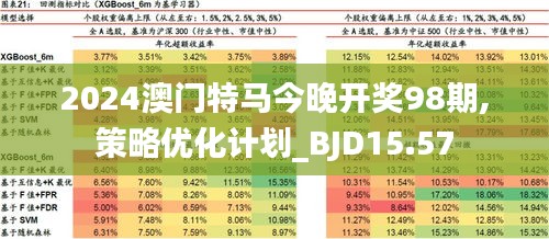 关于我们 第112页