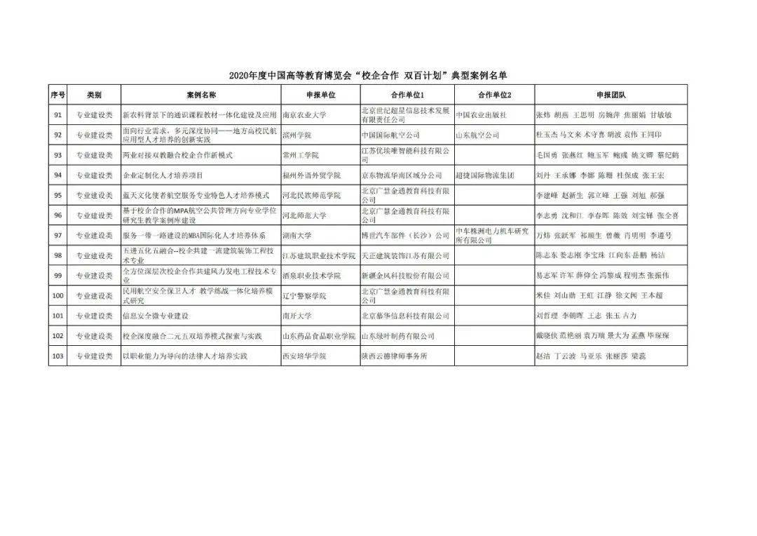 2024年新澳门天天开奖免费查询,数据指导策略规划_教育版22.393