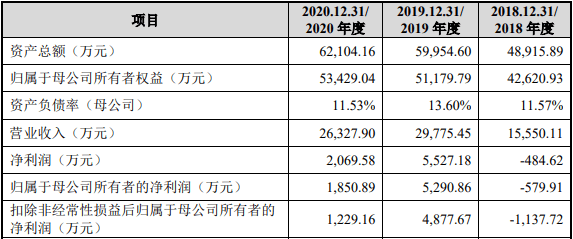 2024新澳开奖结果+开奖记录,定量解析解释法_品牌版22.912