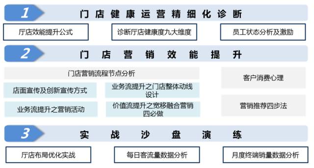 关于我们 第110页