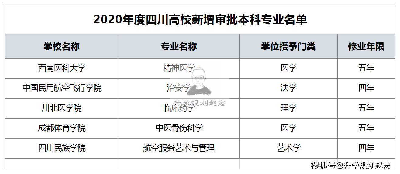 2024澳门六开奖结果,数据驱动决策_专业版22.121