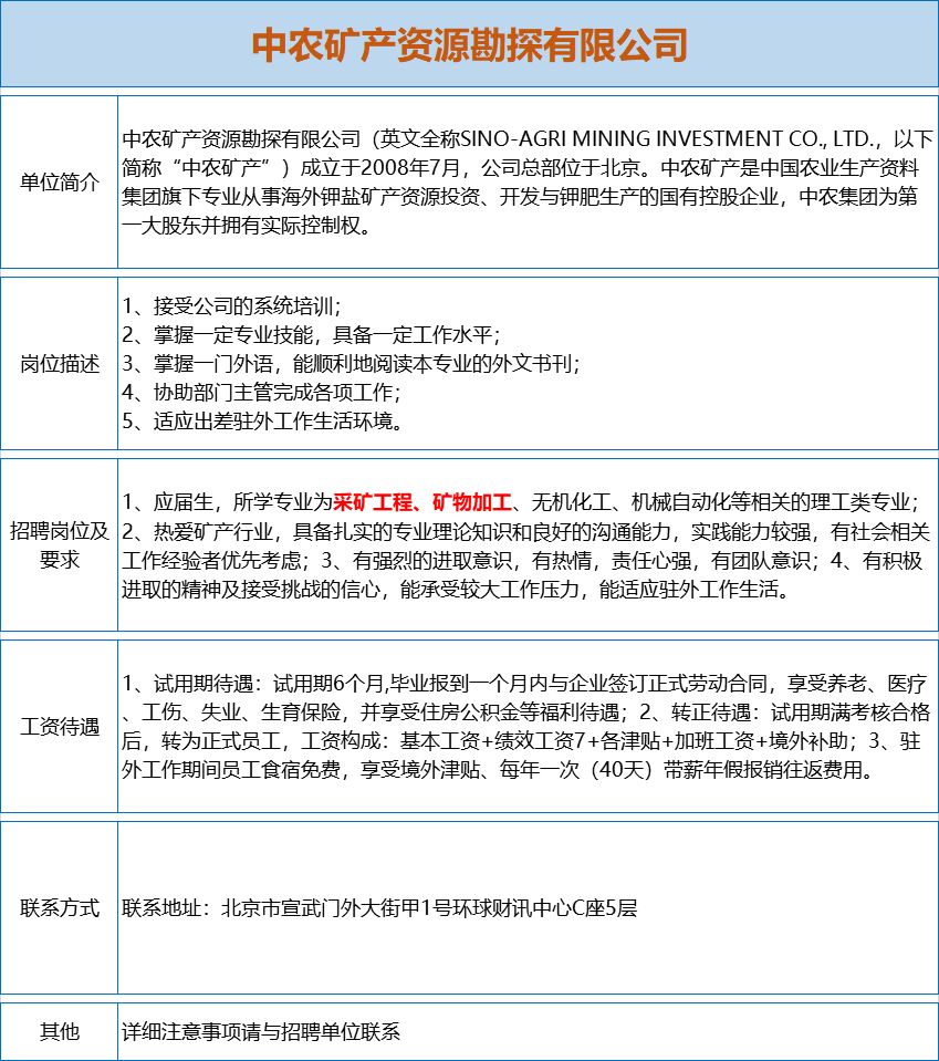 最新矿工招聘启事，寻找精英加入我们的团队！