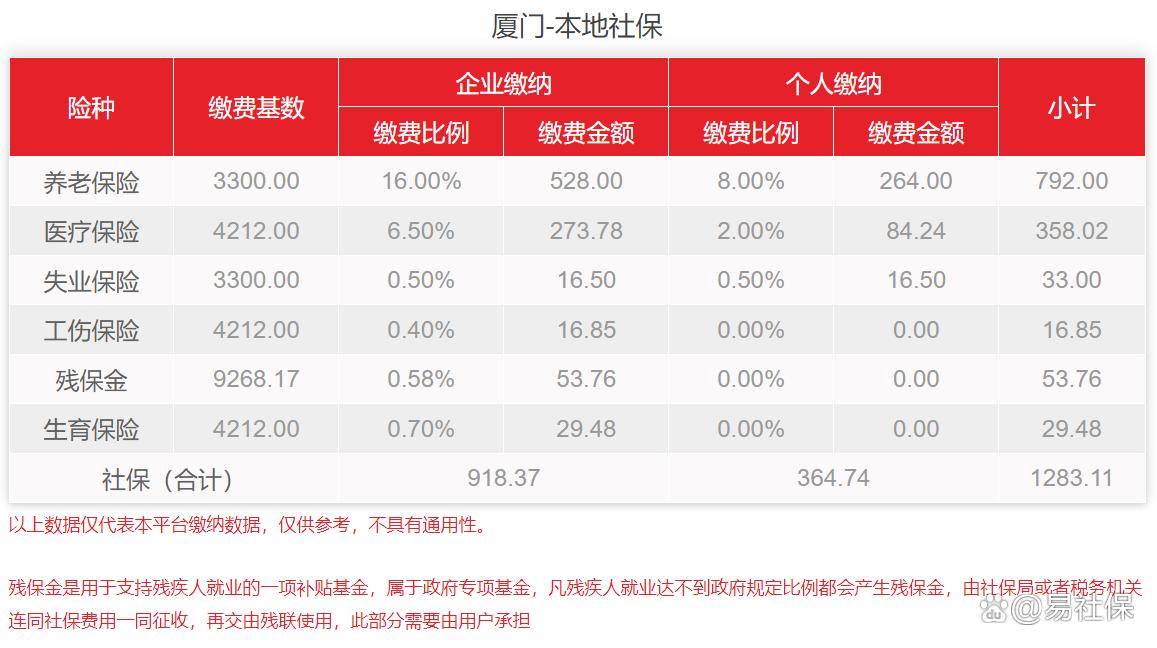 产品中心 第108页