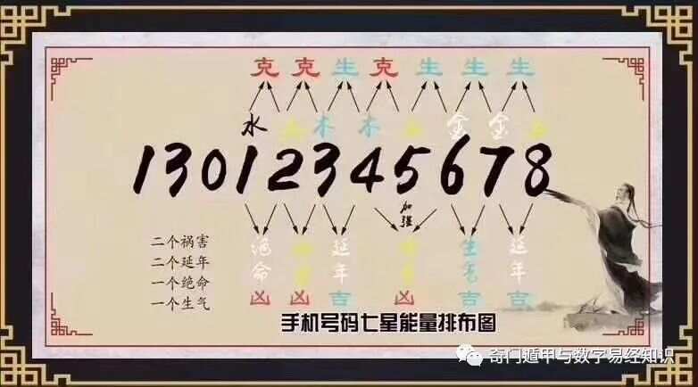 555525王中王心水高手,数据管理策略_炼皮境22.656