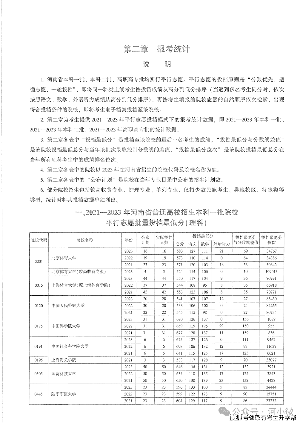 新奥天天精准资料大全,深入登降数据利用_知识版22.744