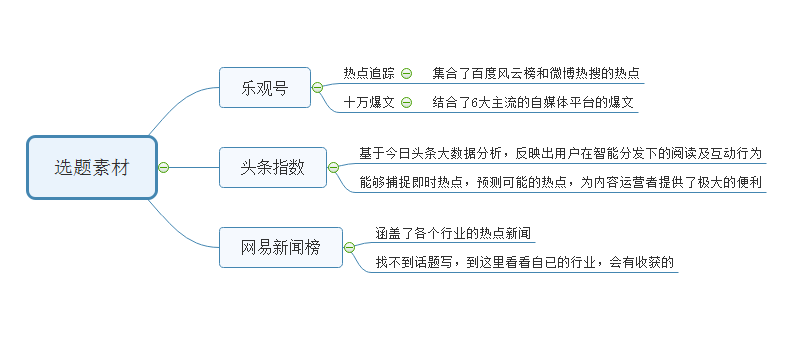 新奥精准免费资料提供,稳固执行战略分析_快捷版22.171