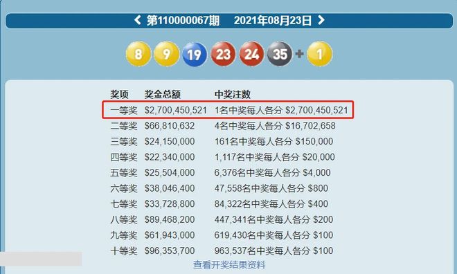 新澳今晚上9点30开奖结果,专业解读方案实施_设计师版22.520