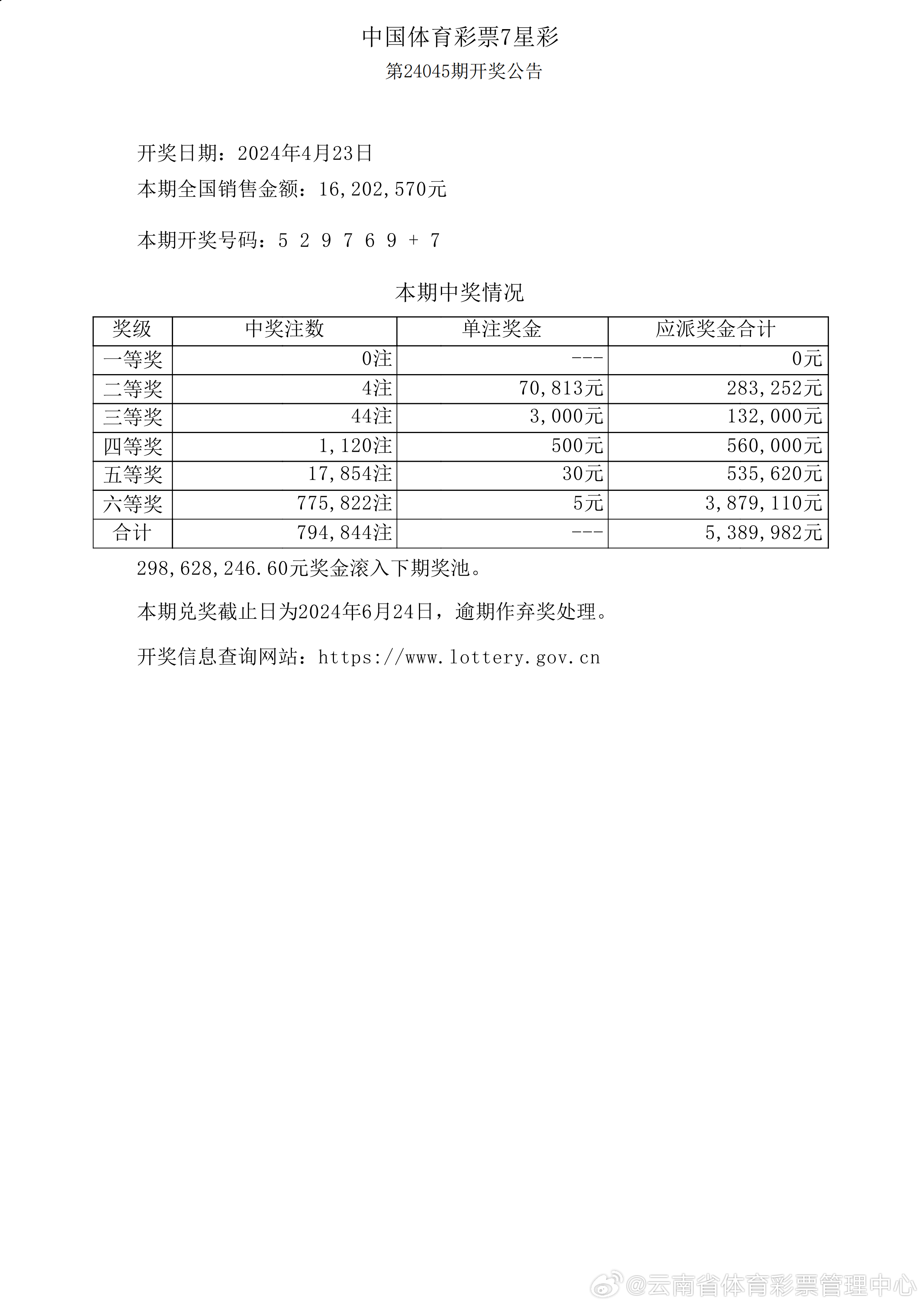 新澳开奖结果记录查询表,新技术推动方略_实验版22.647