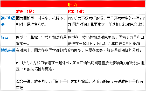 新澳精准资料免费提供,实地观察解释定义_流线型版22.835