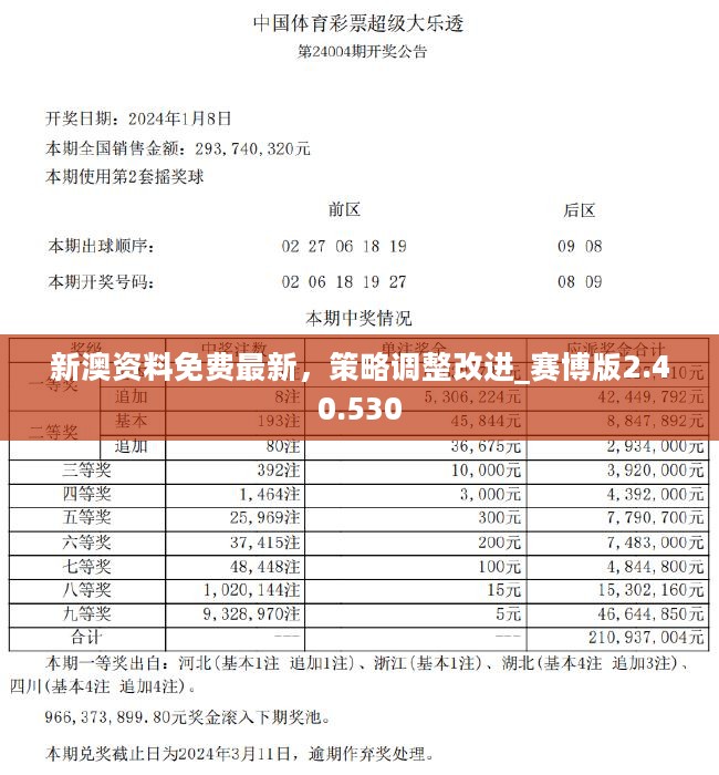 新澳精选资料,科学依据解析_赛博版22.143