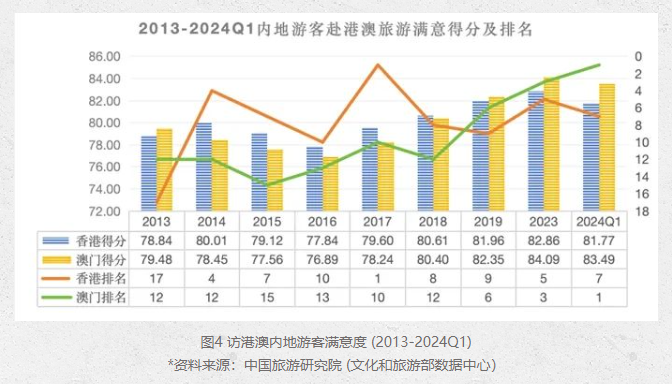 新澳门今晚开特马结果,实地观察解释定义_多元文化版22.490