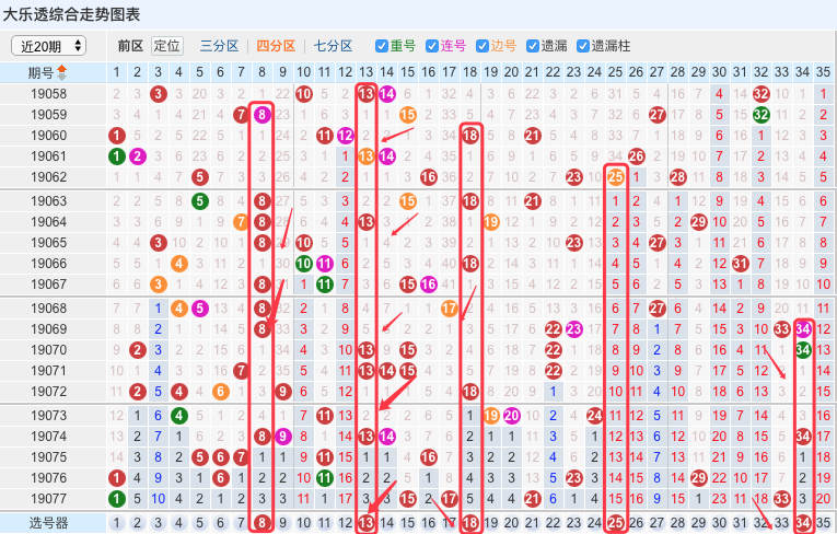 新澳门六开彩开奖结果近15期,实践数据分析评估_晴朗版22.111