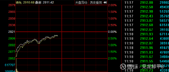 顺网科技股票行情，与我们的日常故事紧密相连