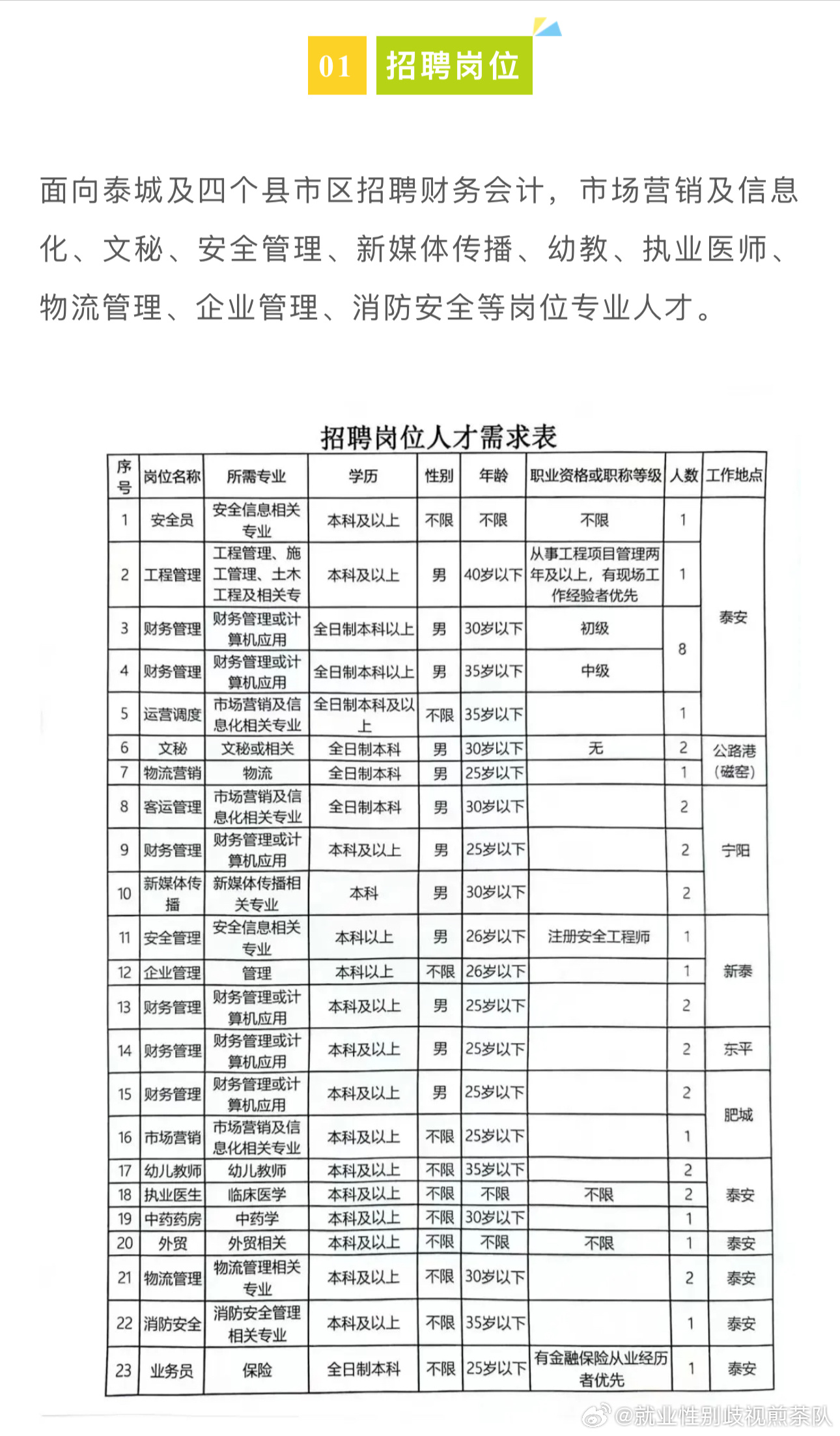 澧县最新招聘信息大汇总，时代脉搏与人才舞台