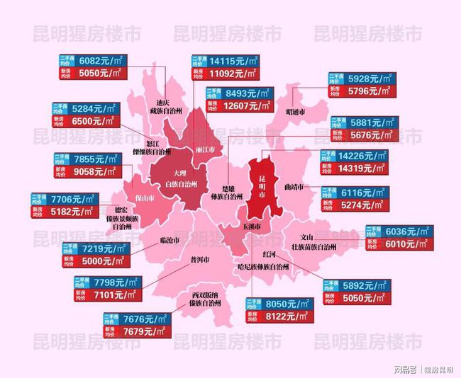 临沧房价动态及自然探索之旅，寻找内心的平和与宁静