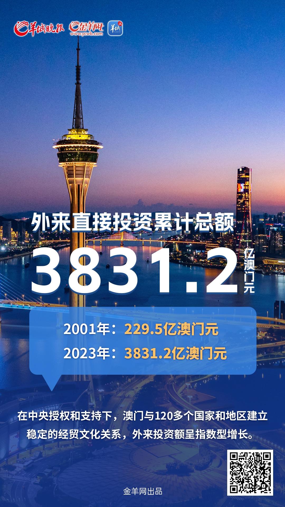 2024新澳门历史开奖记录查询结果,深入数据执行方案_Tizen89.329