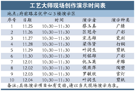 新址二四六天天彩资料246,精细方案实施_uShop62.197