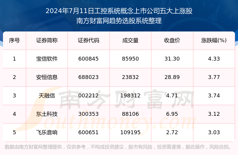 新奥全部开奖记录查询,专业数据解释定义_VR48.591