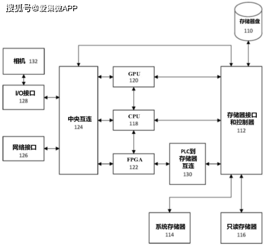 新奥正版全年免费资料,数据导向方案设计_影像版17.740