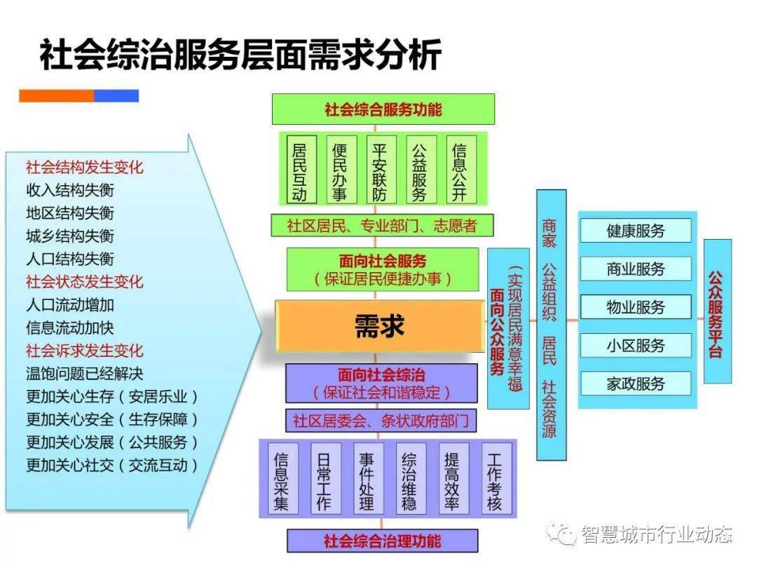 新闻资讯 第10页