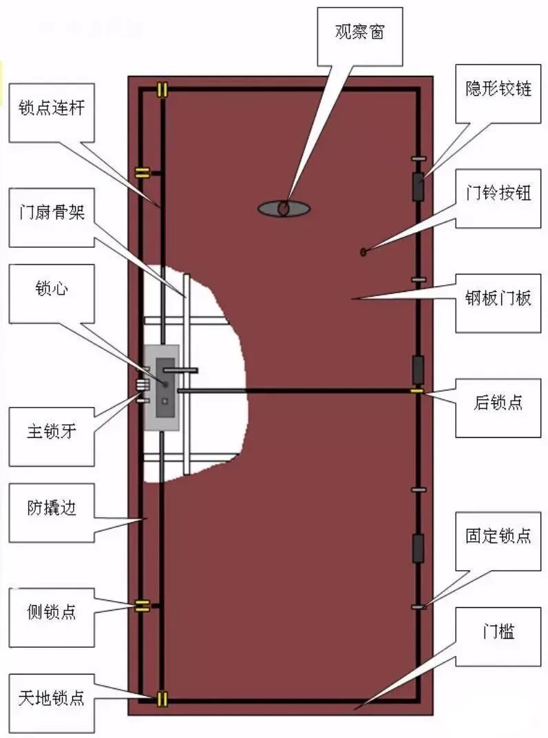 新门内部资料精准大全最新章节免费,最新热门解答定义_ios74.633