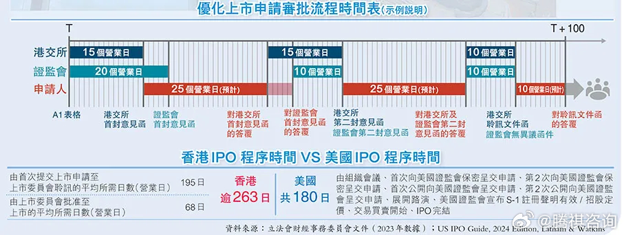 正宗香港内部资料,仿真技术实现_安卓22.897