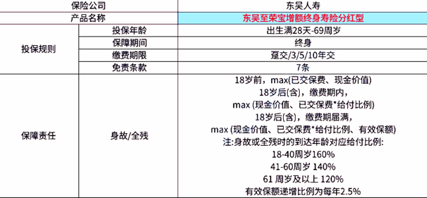 关于我们 第3页