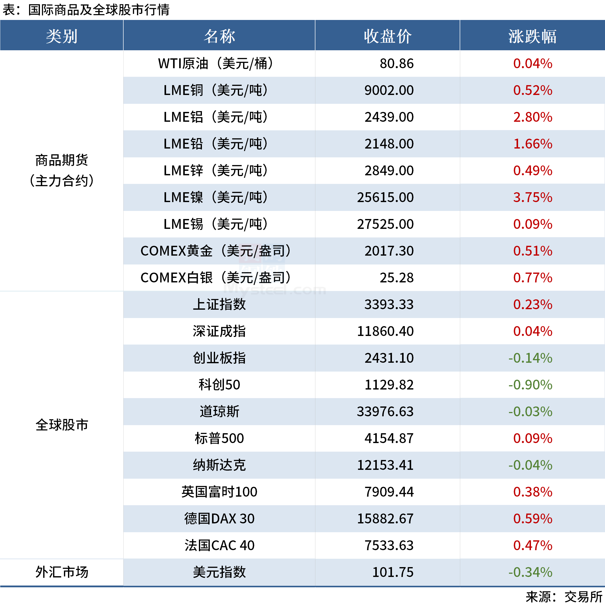 2024年港六开奖结果,快速解答方案设计_纪念版95.750