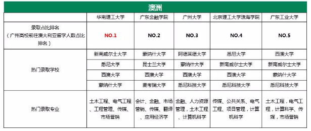 产品中心 第20页