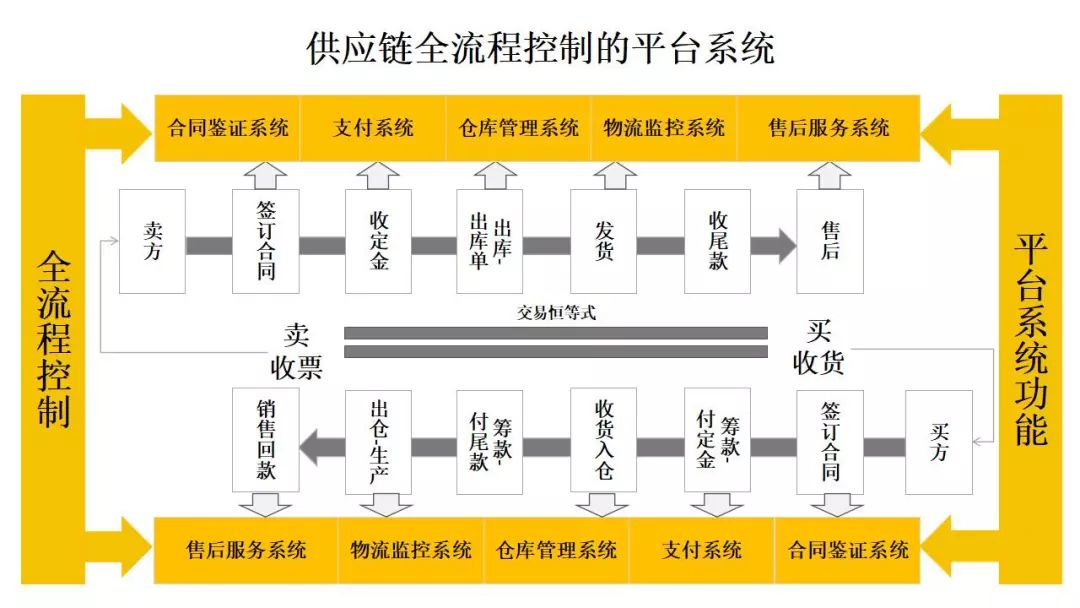 2O24年澳门今晚开码料,高效运行支持_瞬间版95.235