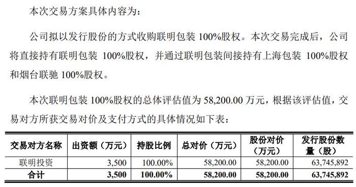 7777788888精准跑狗图,实证分析细明数据_先锋实践版95.862