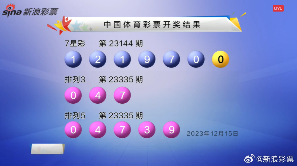 777788888新奥门开奖,科学解说指法律_网络版95.713